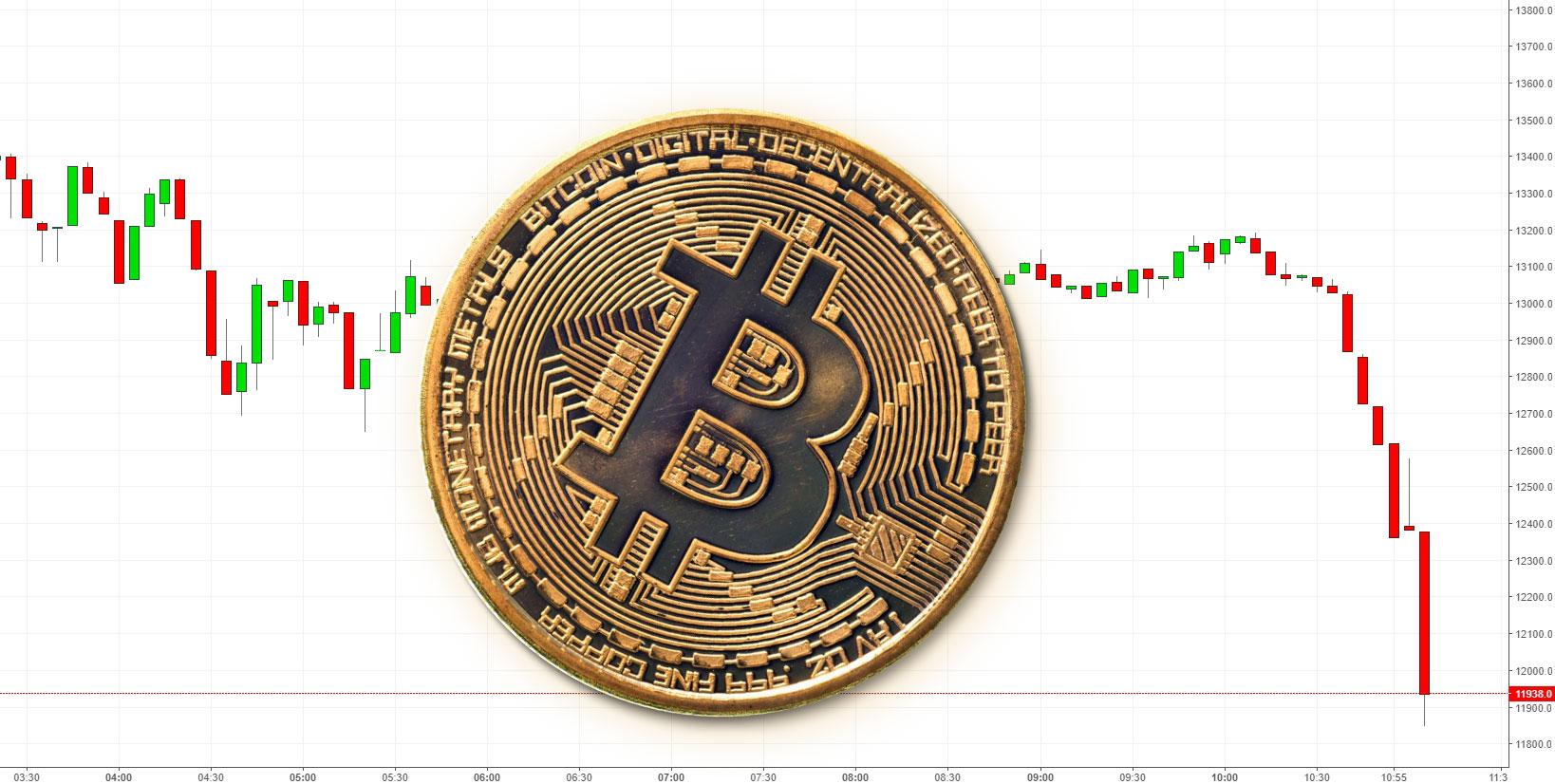Ksx криптовалюта цена. Bitcoin graph. Обои курс биткоина. Биткоин от чего зависит цена. Дешевая криптовалюта.
