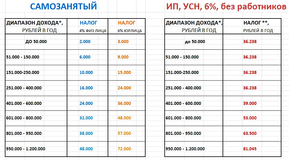 налог на майнинг в россии налог на майнинг в россии